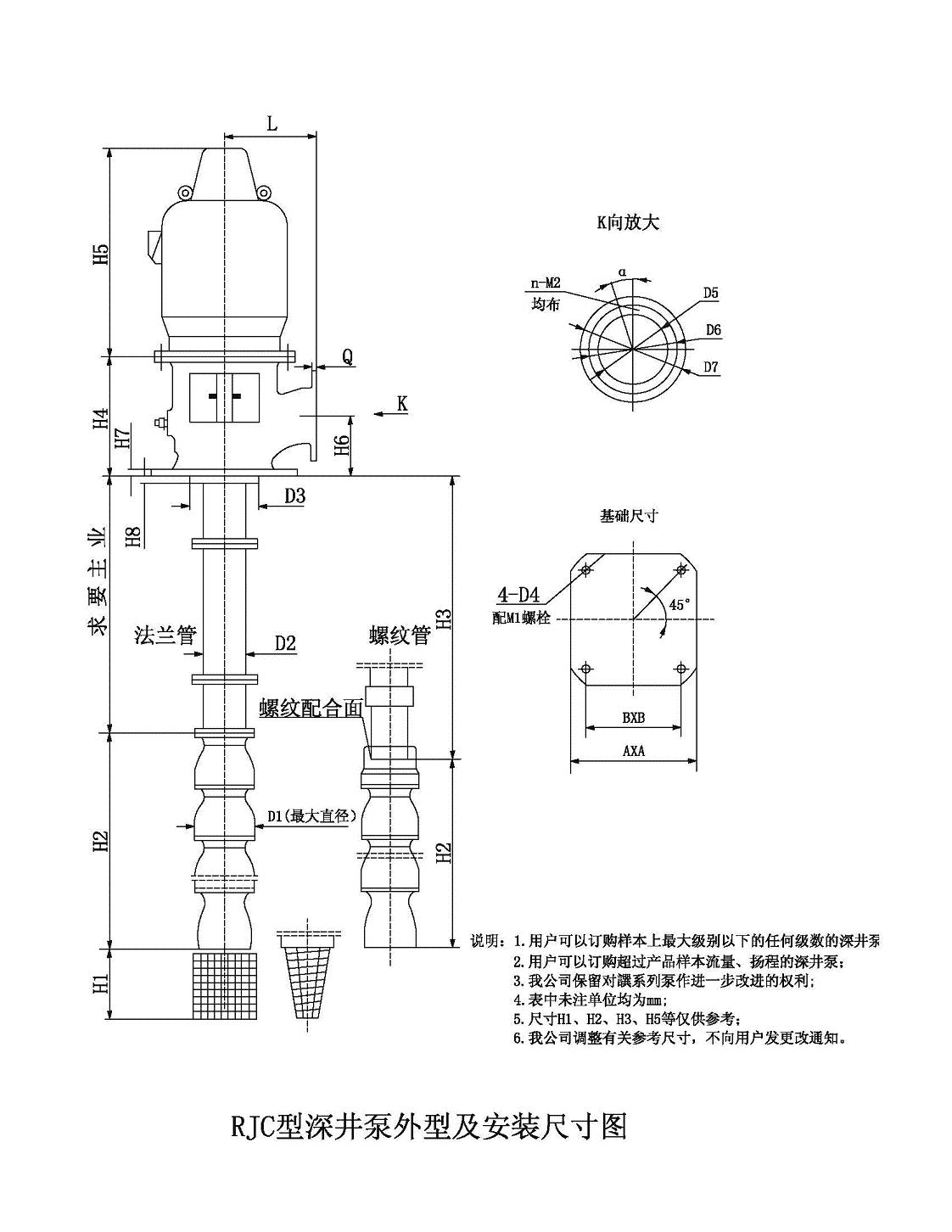 XBD型軸流深井消防泵的技術參數以及外形尺寸圖(圖3)